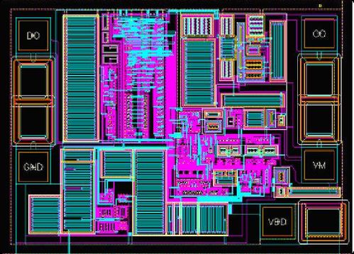 集成电路版图设计的核心组成与关键步骤 与软件开发的协同视角